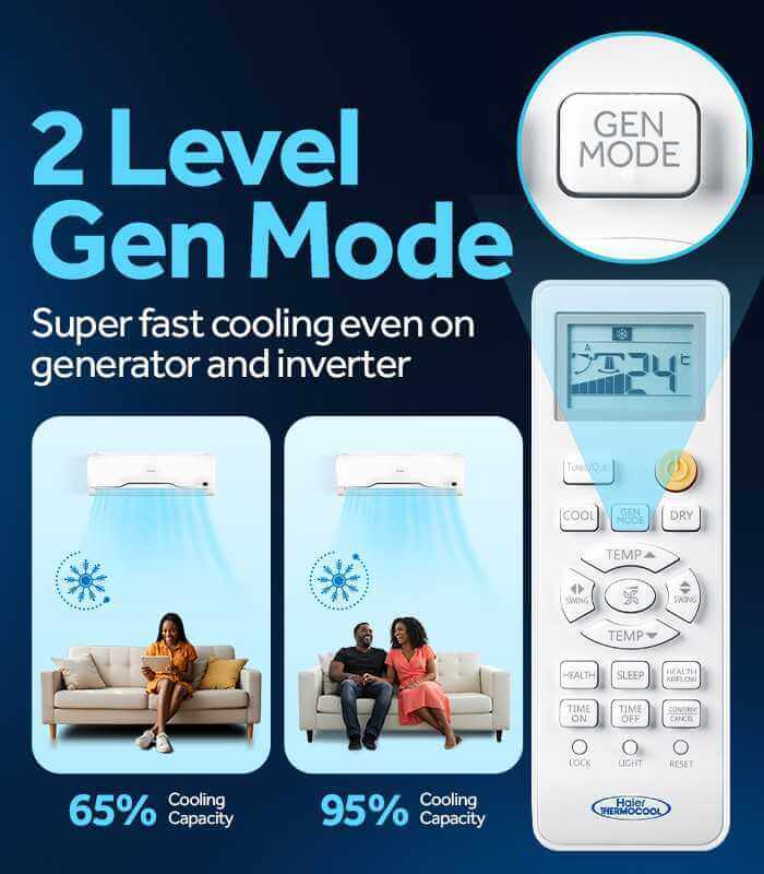 Haier Thermocool 1HP Inverter Split AC - GenPal -With Free wire - Image 3