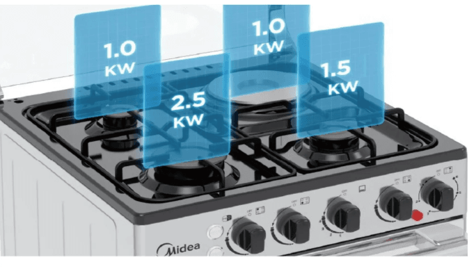Midea 50x50 Gas Cooker | 3 Burners + 1 Hotplate - Image 2