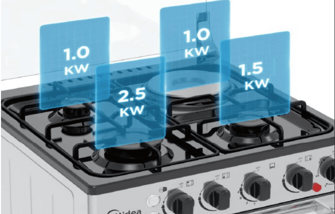 Midea 60x60 Gas Cooker - 4 Gas Burner & Grill - Image 5