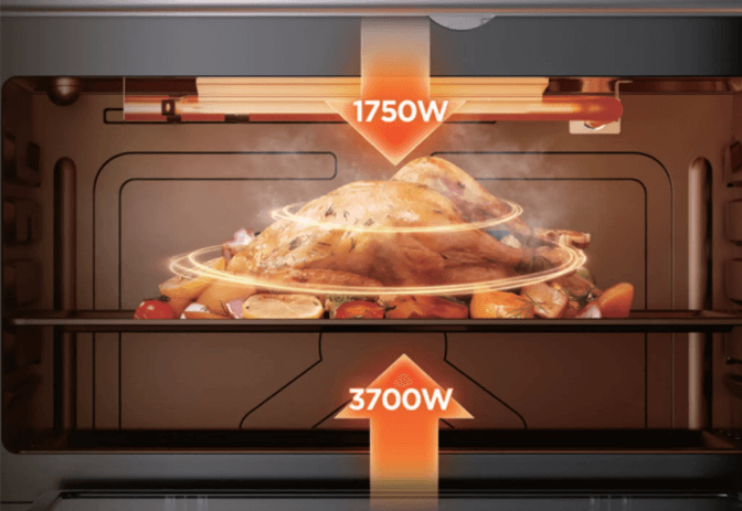 Midea 90x60 Gas Cooker – 4 Burners + 2 Hotplates - Image 3